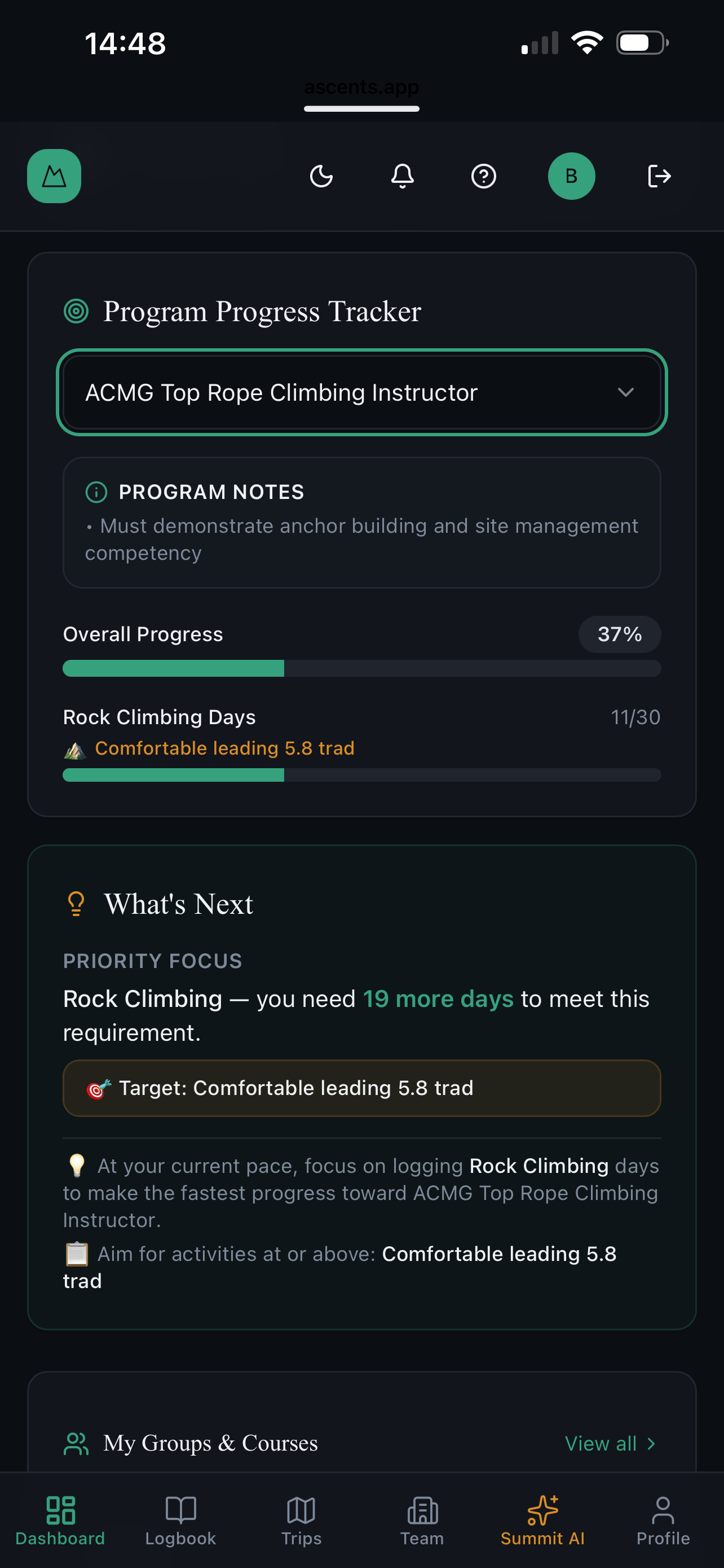 Progress dashboard in Ascents