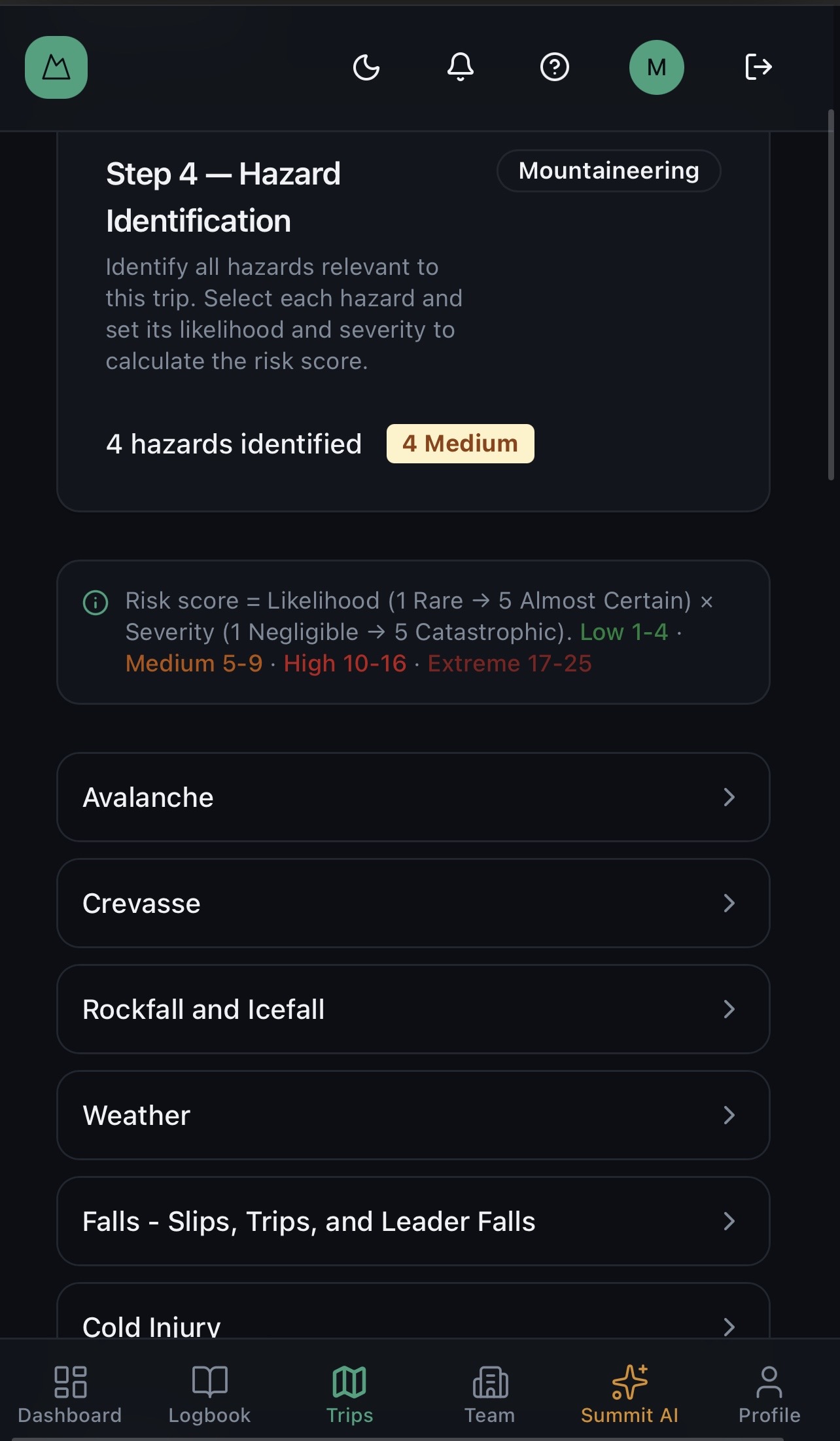 Hazard identification in Ascents